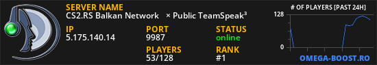 CS2.RS Balkan Network ┃× Public TeamSpeak³