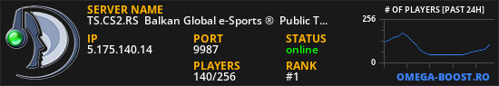 TS.CS2.RS  Balkan Global e-Sports ®  Public TeamSpeak³